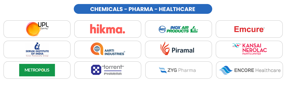 CHEMICALS - PHARMA - HEALTHCARE copy