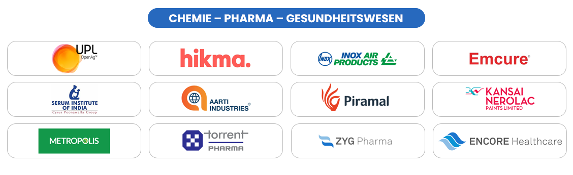 Chemie – Pharma – Gesundheitswesen
