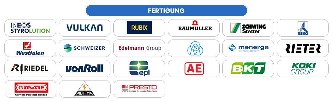 Fertigung